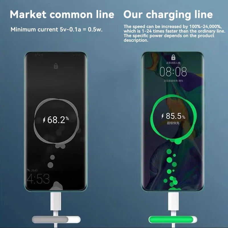 Cabo USB-C Xiaomi 120W | Carregamento Rápido PD 5A